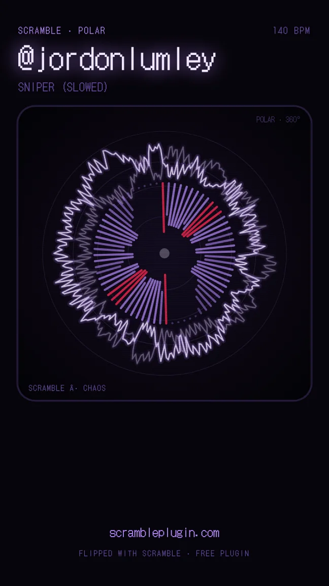 SCRAMBLE video maker, Polar style