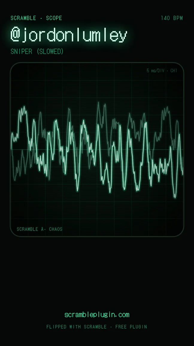 SCRAMBLE video maker, Scope style